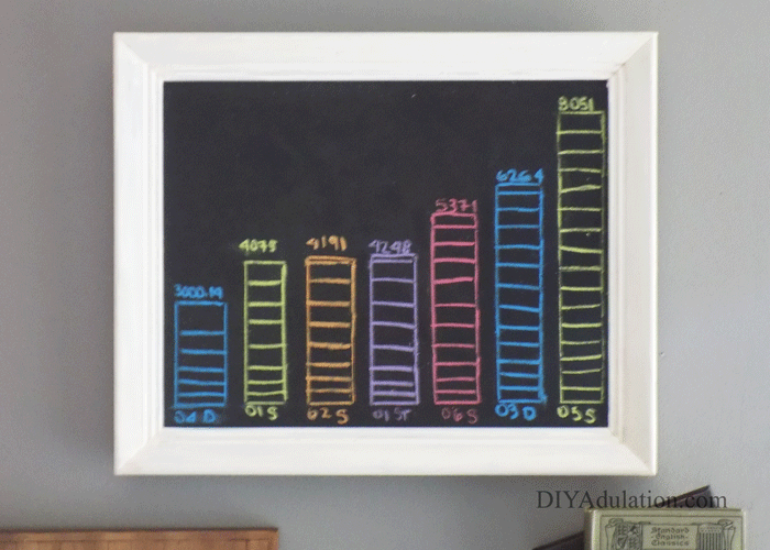 White Framed Chalkboard with Colorful Bar Graphs on it